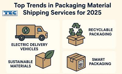 2025 Packaging Material Shipping Service Trends